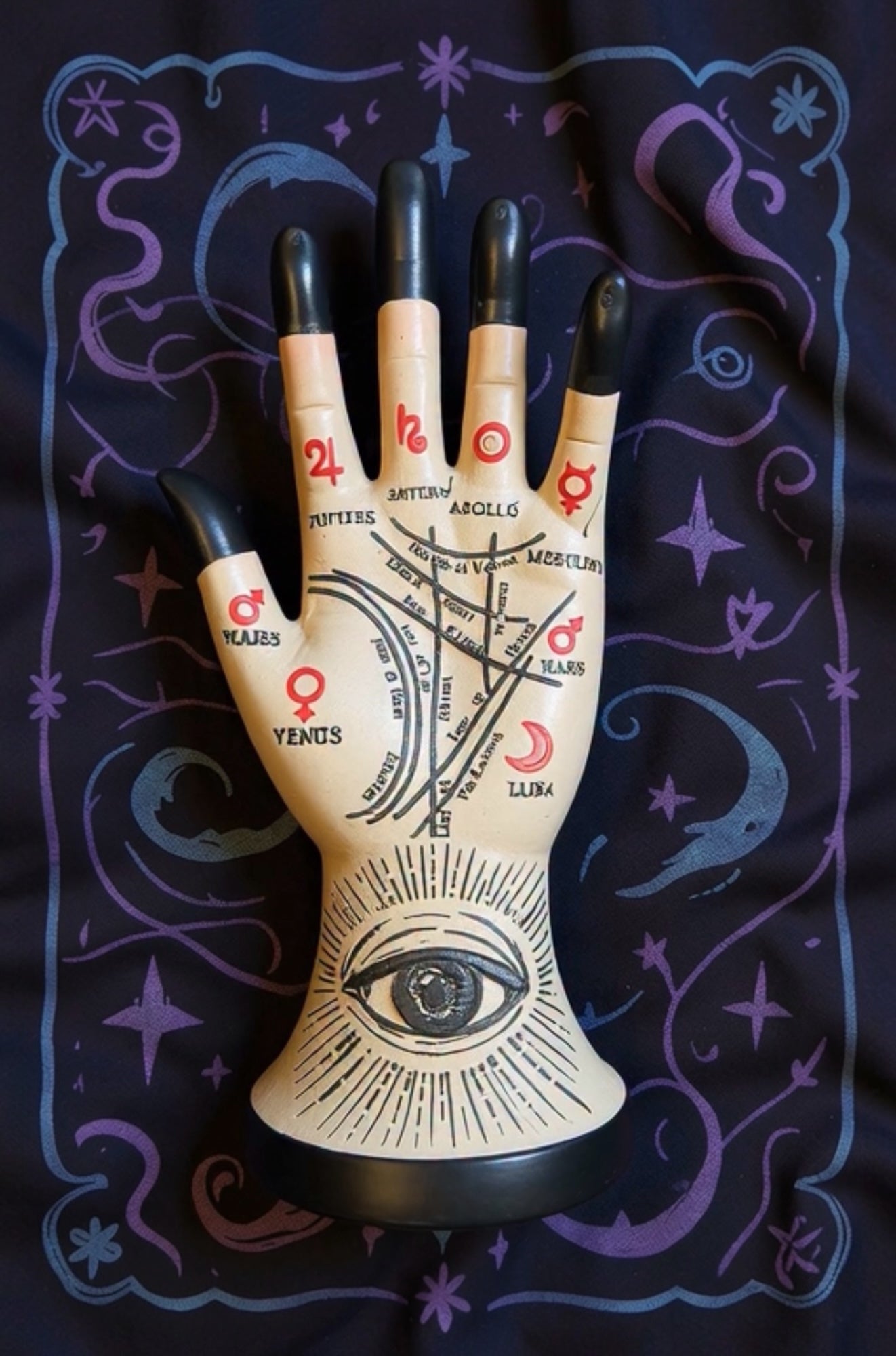 Palmistry Hand